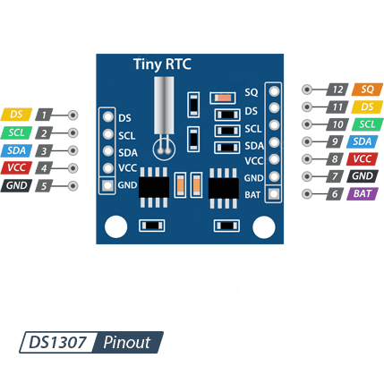 پایه‌های ماژول ساعت (RTC) DS1307 با حافظه EEPROM